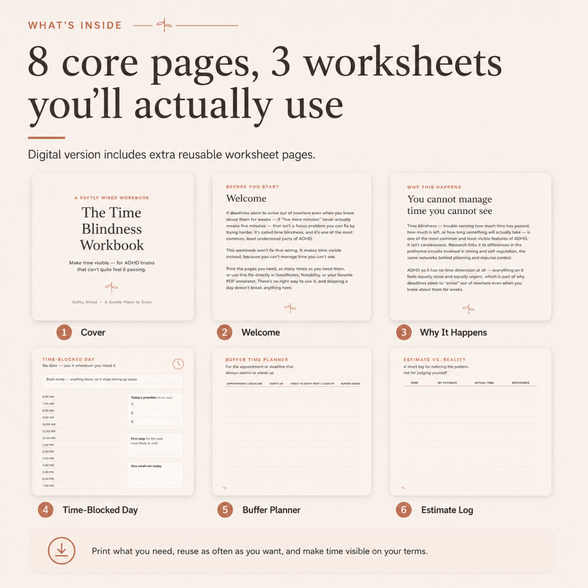 Overview of the workbook pages included